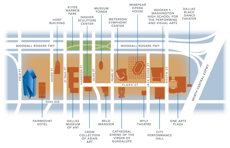 Fountain Place - Dallas, Texas - Info Graphic Design - Zielinski Design Associates